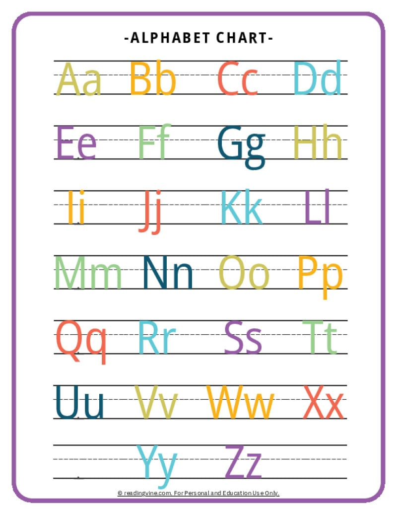 Abc Chart | Alphabet Printable Free Resources intended for Abcs Lined Paper Printable