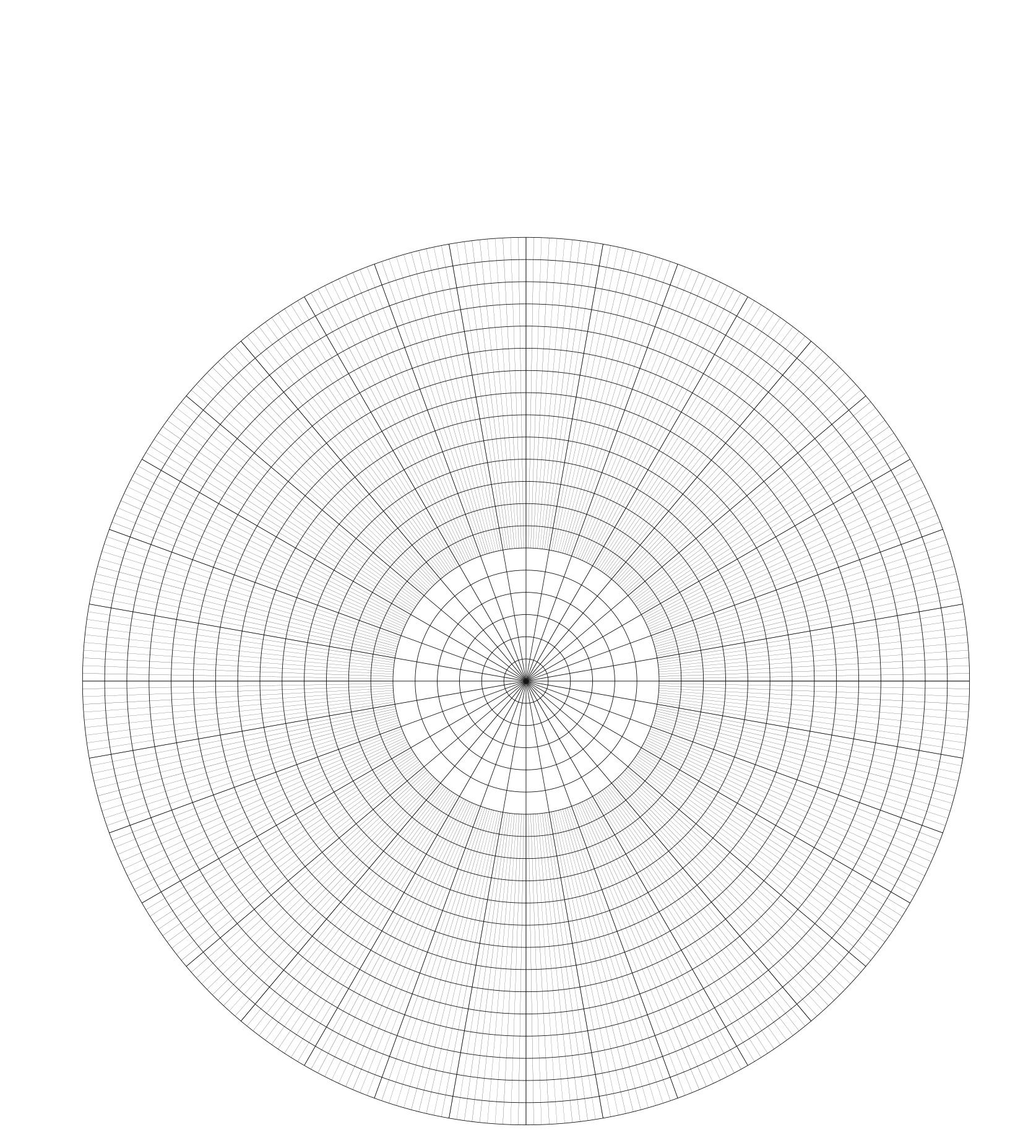 Free Printable Polar Graph Template Polar Graph Paper With Radians with regard to Free Printable Lined 9.75X7.5 Paper Template